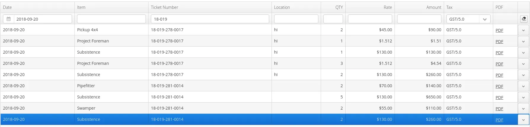 Use an invoicing software to create invoices. Aimsio