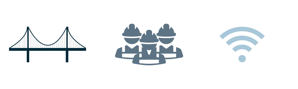 Construction Management Software Aimsio - Roads, Bridges and Jobs