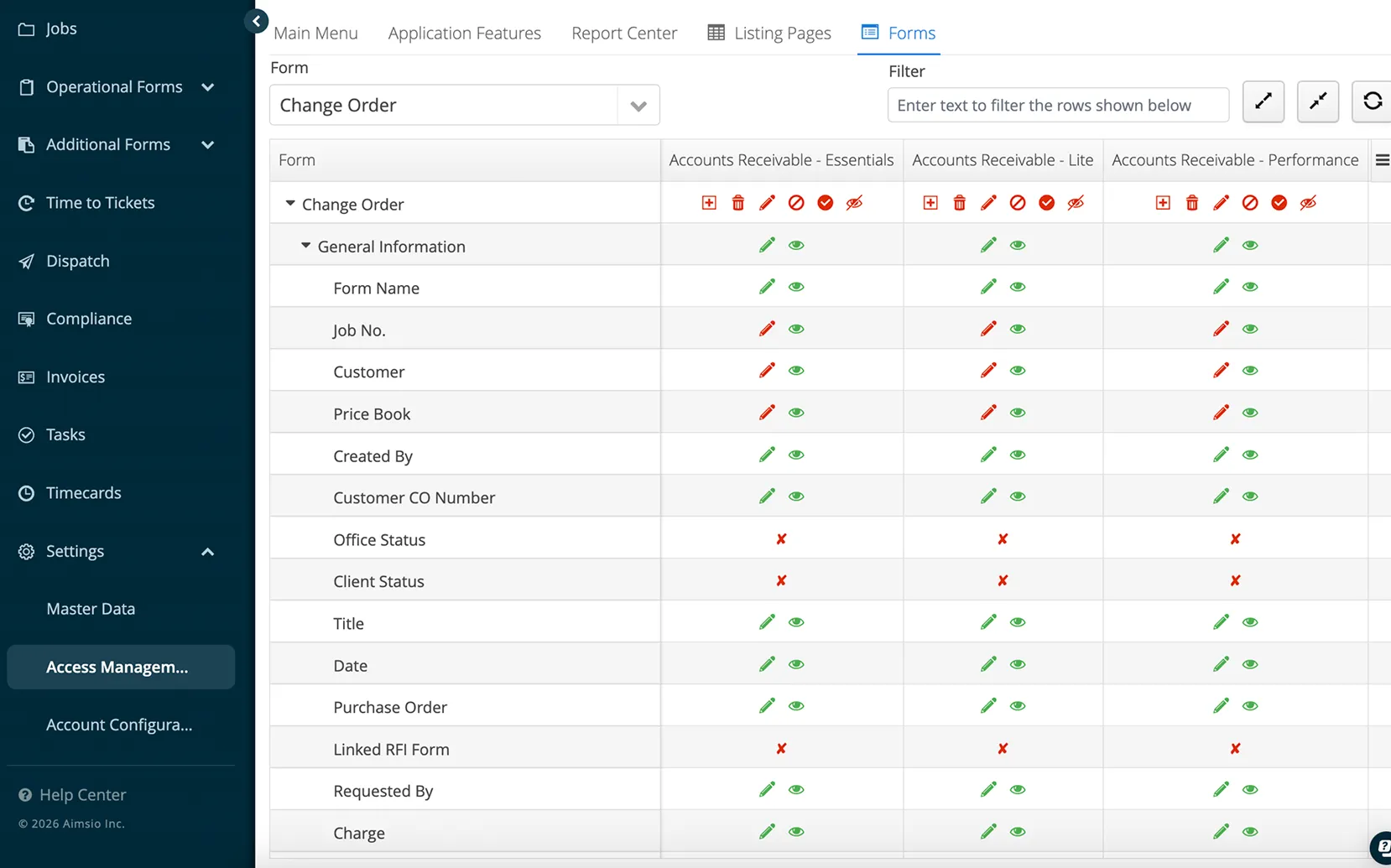 Aimsio access management permissions dashboard showing role configuration
