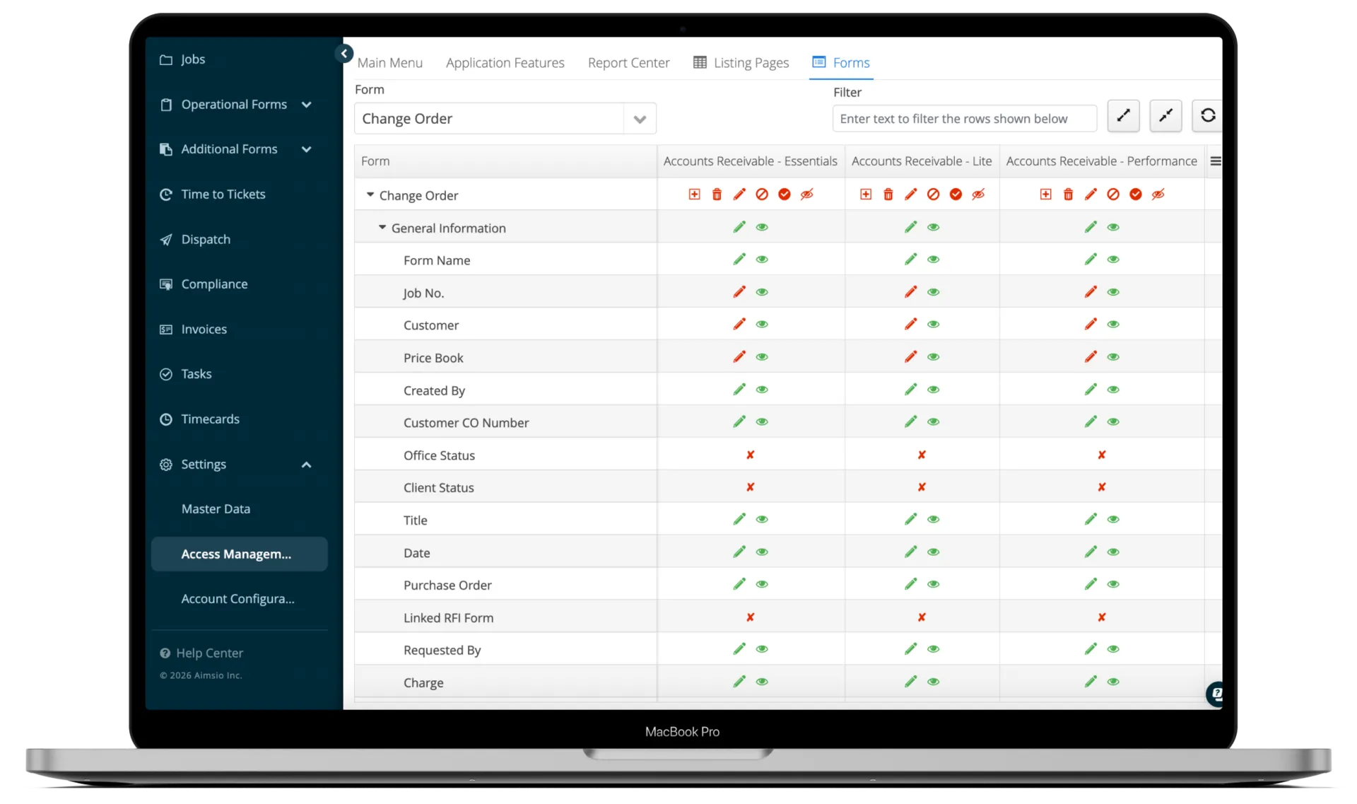 Aimsio access management role assignment overview