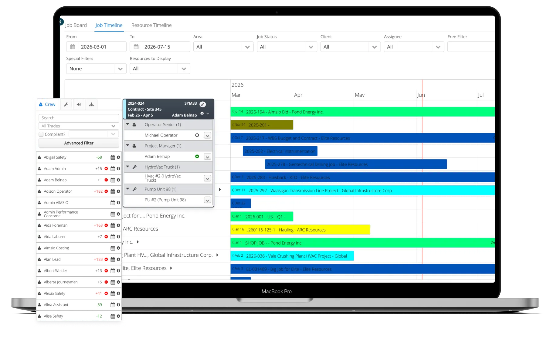 Dispatch and scheduling in Aimsio