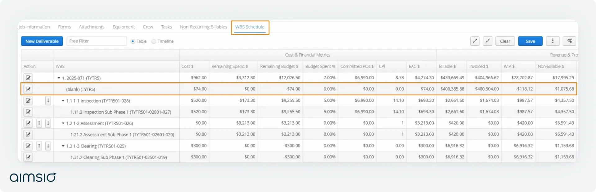 Blank row displayed via Aimsio Field Service Management software is used to capture any progress, hours, or revenue that hasn't been assigned to ensure there are no loose ends in construction projects.
