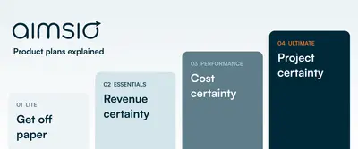 Figuring Out Which Aimsio Plan Your Operation Actually Needs