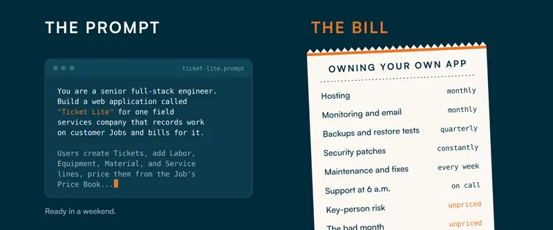 Yes, You Can Vibe-Code Your Own Field Ticketing Software. Here's the Prompt. Here's the Bill.