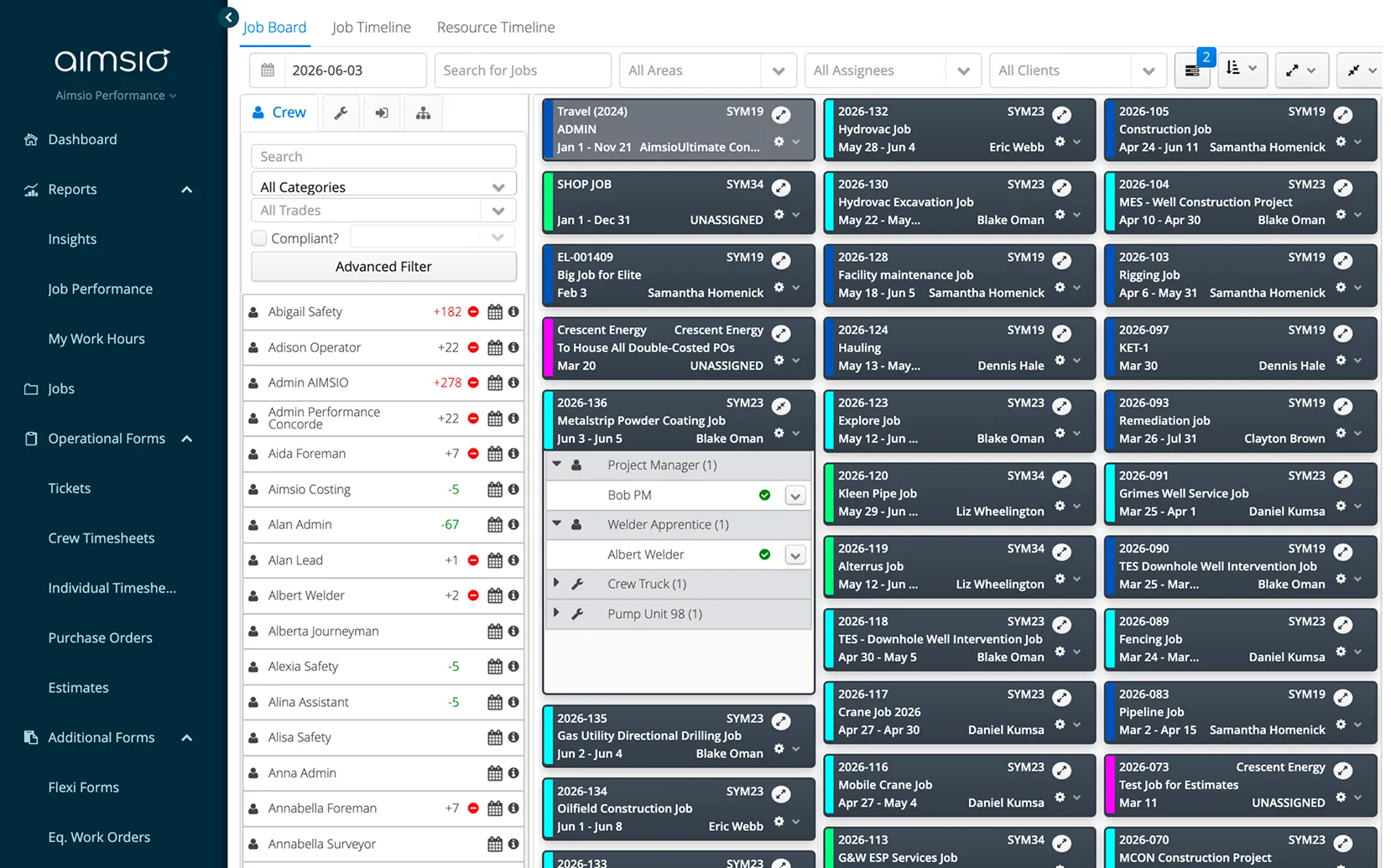 Aimsio dispatch board showing drag-and-drop crew scheduling