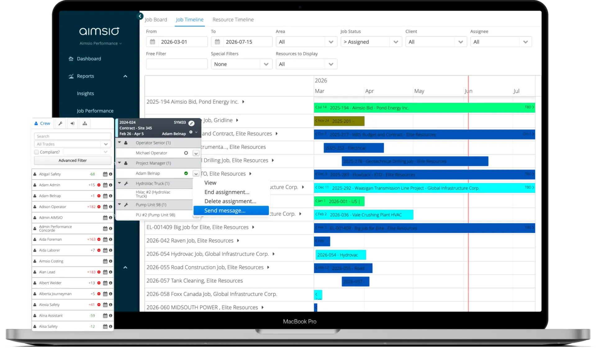 Aimsio dispatch overview showing full scheduling dashboard
