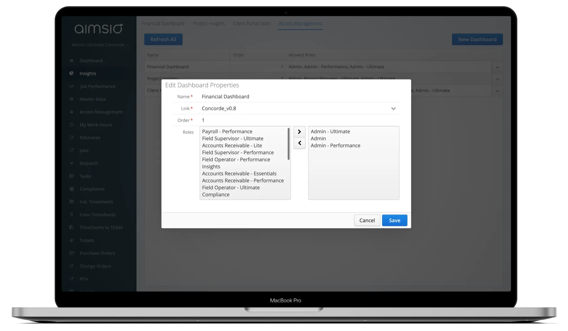 Aimsio Insights role-based dashboard access management