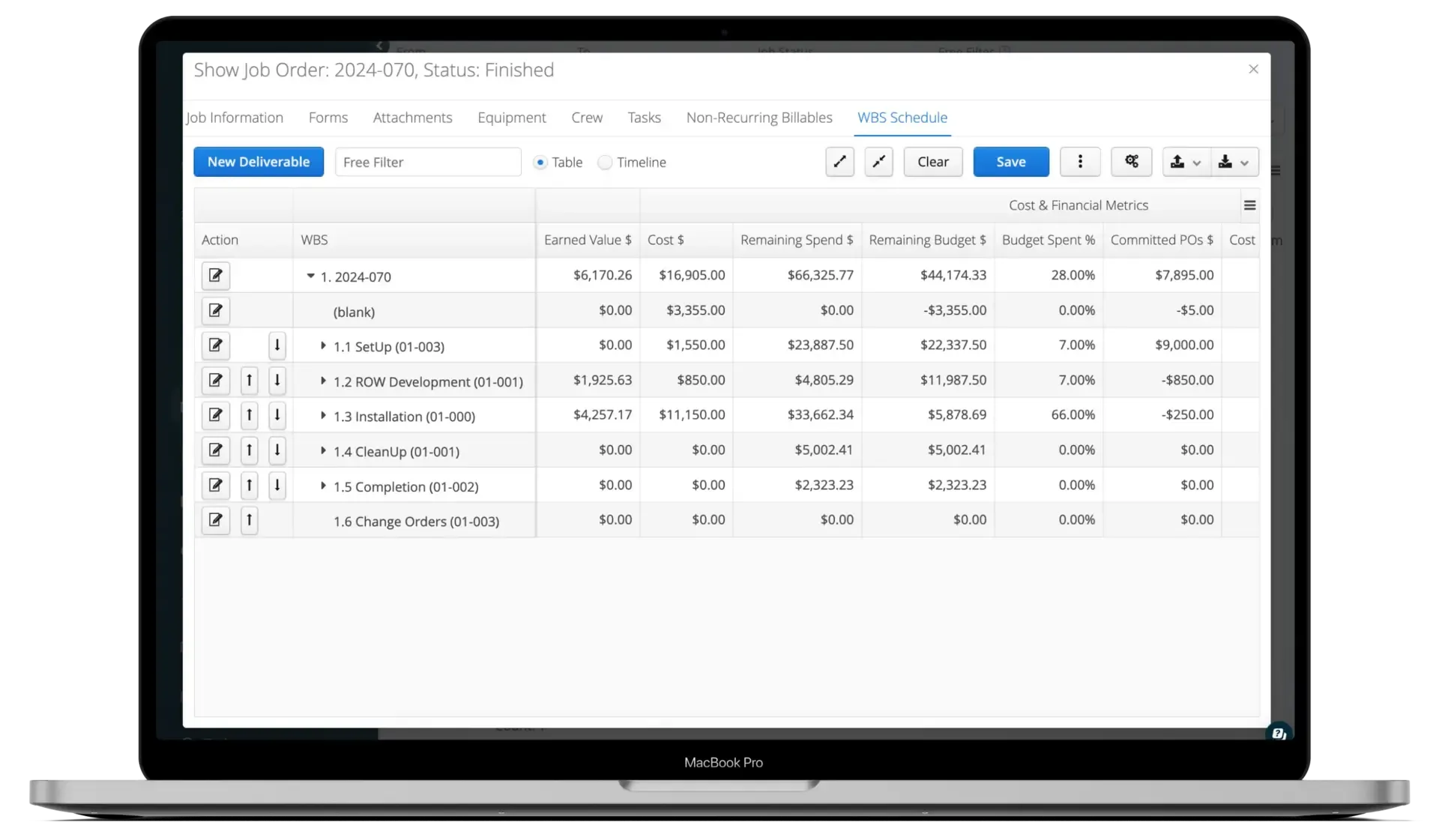 Aimsio Job Performance reporting showing cost vs revenue