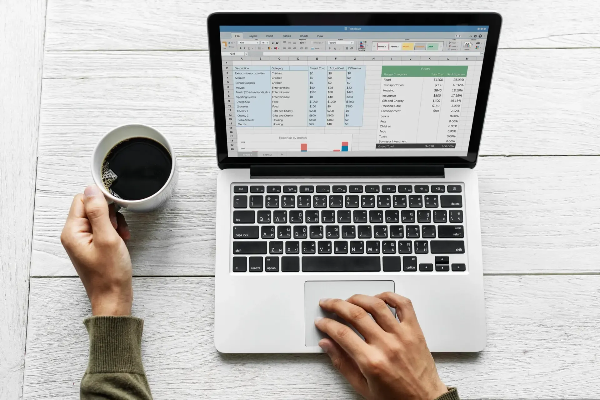 Managing Master Data