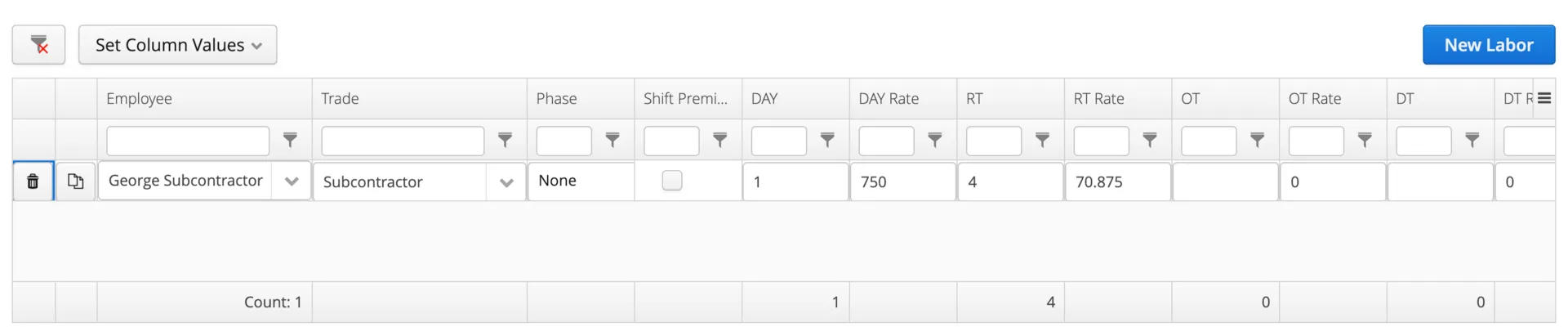 Aimsio ticket labor grid in the office view: the same row shows DAY Rate and RT Rate columns with rates pulled from the price book