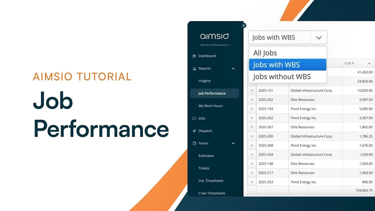 Aimsio platform walkthrough video
