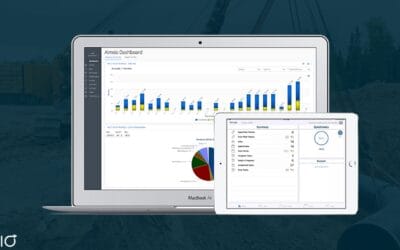 6 Ways to Get the Most from your Aimsio Account