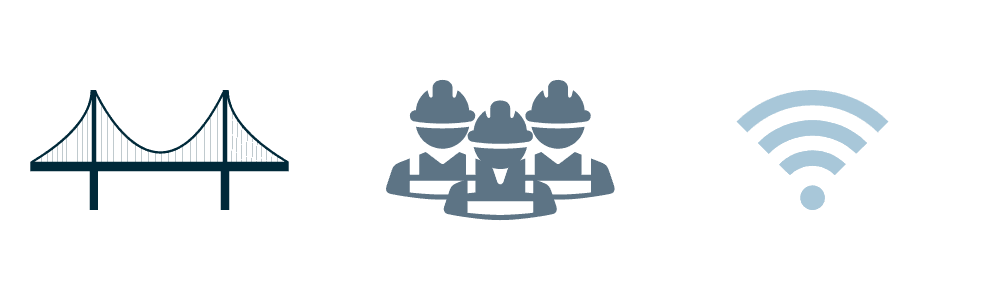 Construction Management Software Aimsio - Roads, Bridges and Jobs