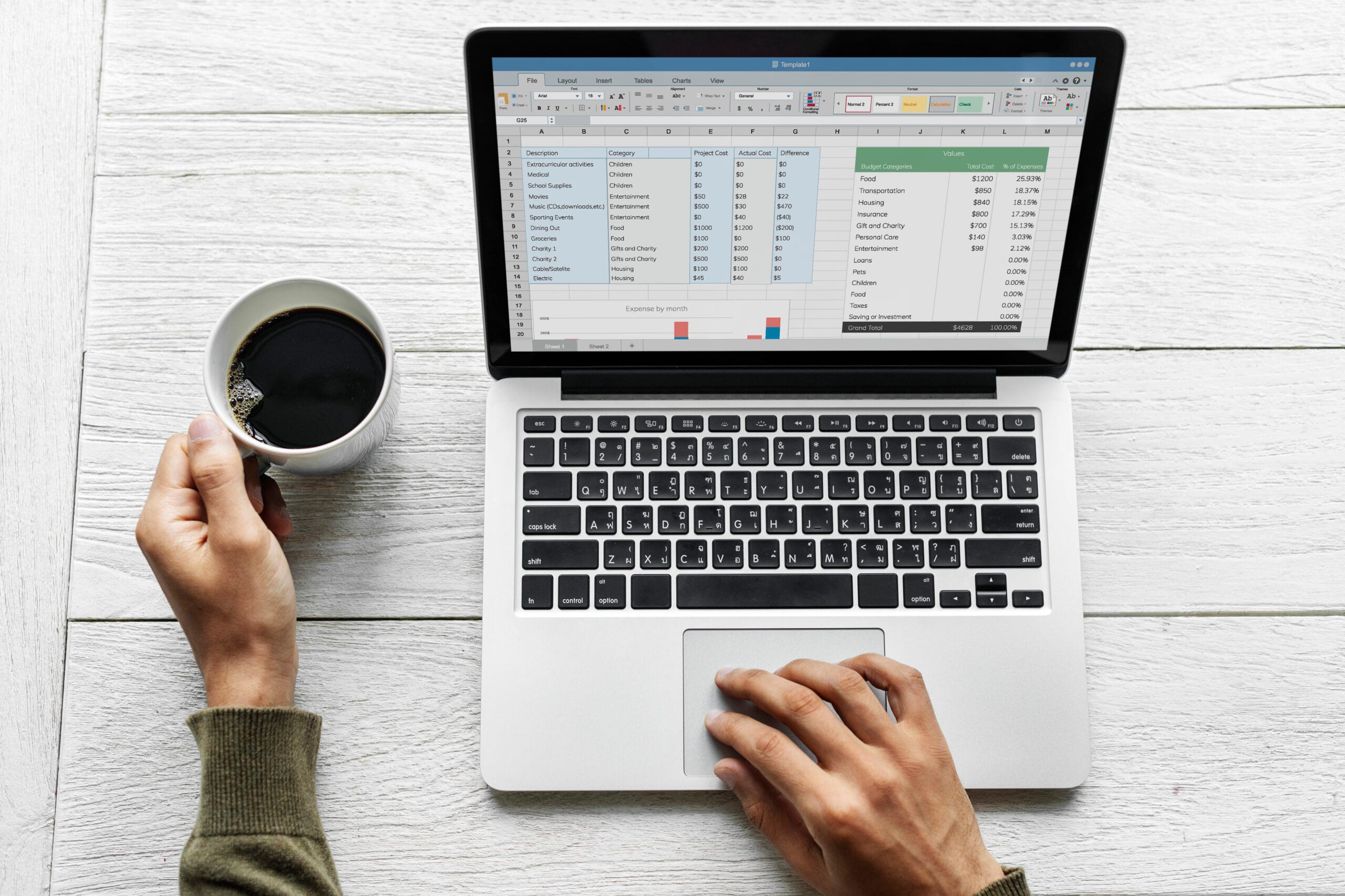 Managing Master Data