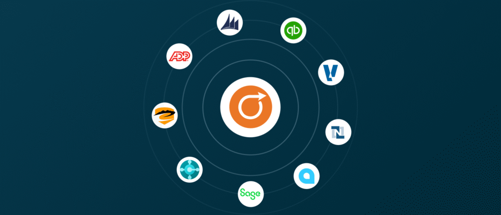 Aimsio field service software at center with integrations to ADP, Microsoft NAV, QuickBooks Online, ViewPoint Vista, Netsuite, Acumatica, Sage 300, Sage Intacct, Microsoft Business Central, and Explorer Eclipse