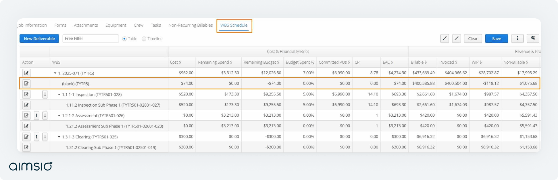 Blank row displayed via Aimsio Field Service Management software is used to capture any progress, hours, or revenue that hasn't been assigned to ensure there are no loose ends in construction projects.