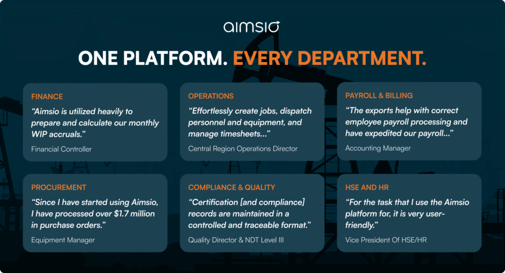 Verified testimonials from Pro-Surve Technical Service, a US-based  inspection, engineering, and testing service-provider, on how they use Aimsio's Field Service Management Software across every department.